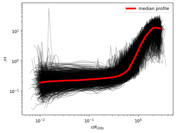 <Figure size 640x480 with 1 Axes>