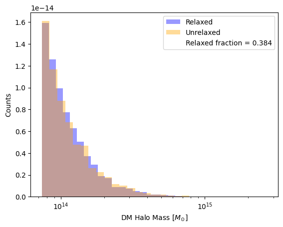 <Figure size 640x480 with 1 Axes>