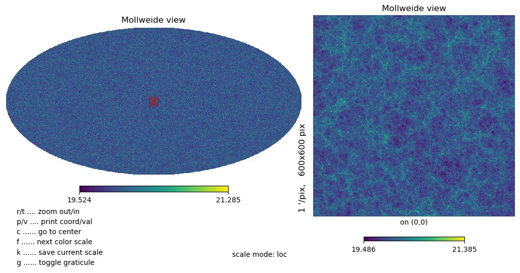 <Figure size 1050x540 with 6 Axes>