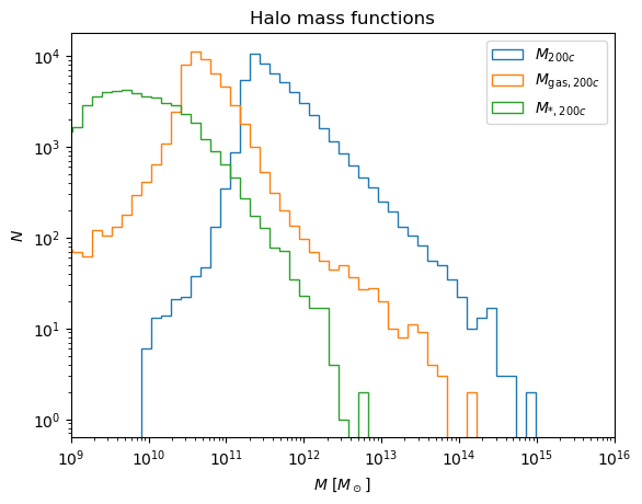 <Figure size 640x480 with 1 Axes>