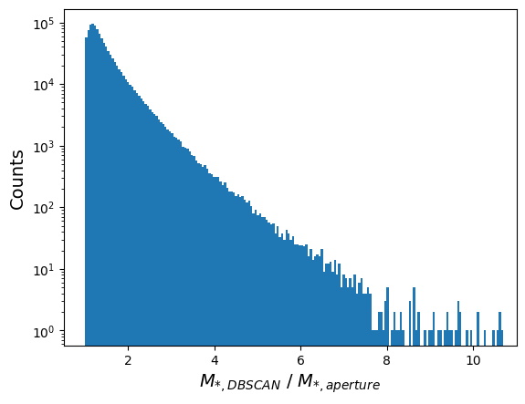 <Figure size 640x480 with 1 Axes>
