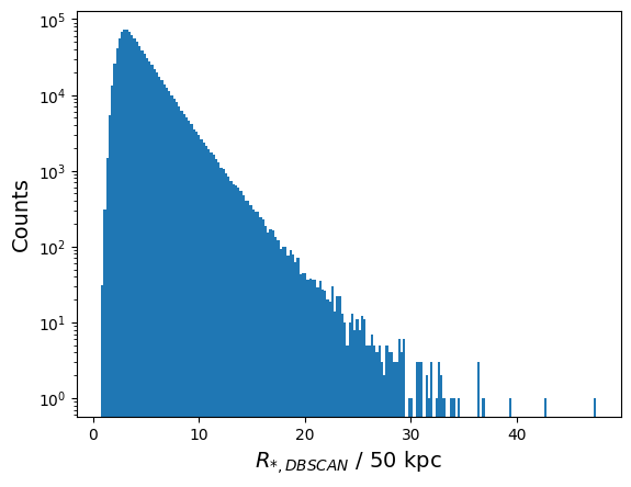<Figure size 640x480 with 1 Axes>