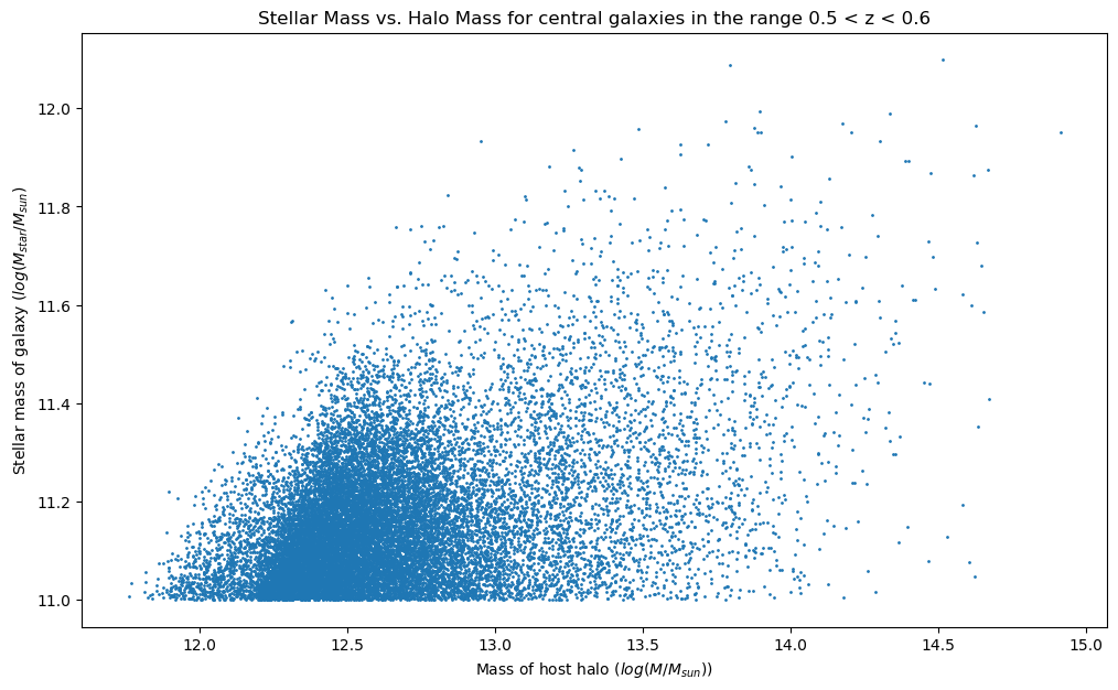 <Figure size 1200x700 with 1 Axes>