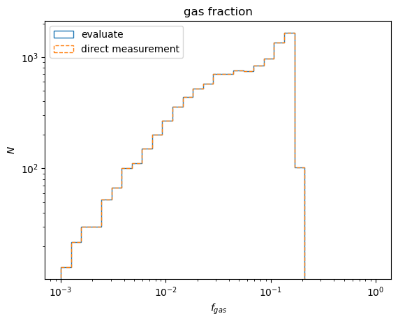 <Figure size 640x480 with 1 Axes>