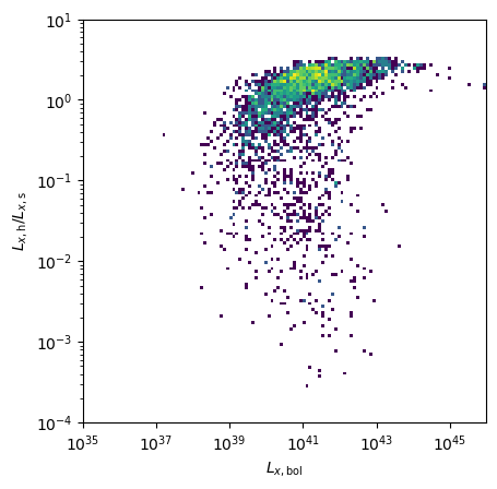 <Figure size 640x480 with 1 Axes>