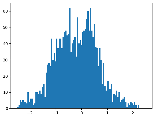 <Figure size 640x480 with 1 Axes>
