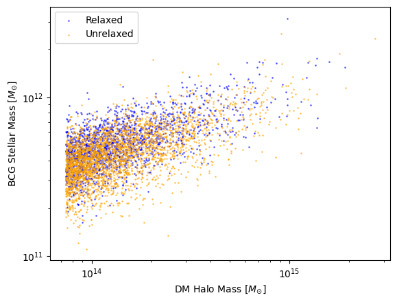 <Figure size 640x480 with 1 Axes>