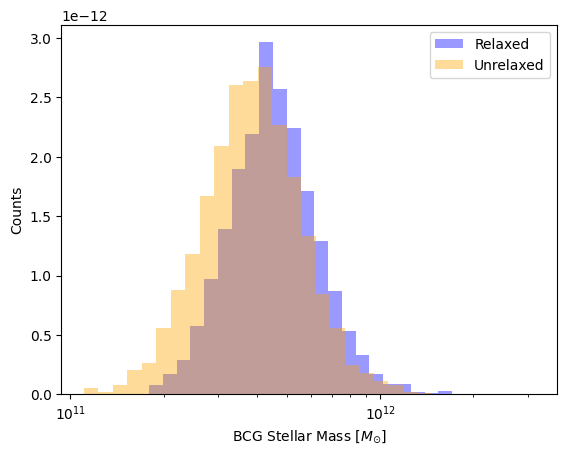 <Figure size 640x480 with 1 Axes>
