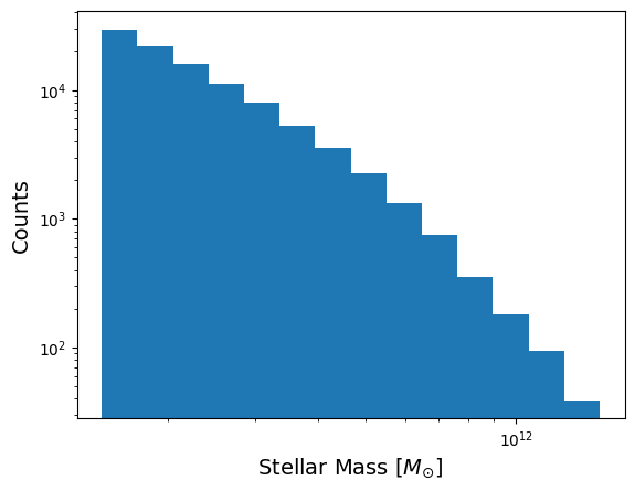 <Figure size 640x480 with 1 Axes>