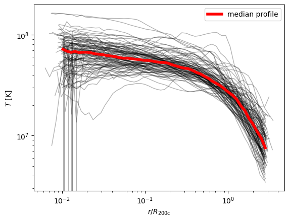 <Figure size 640x480 with 1 Axes>