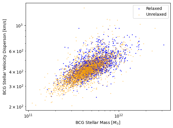 <Figure size 640x480 with 1 Axes>
