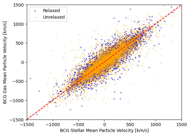 <Figure size 640x480 with 1 Axes>
