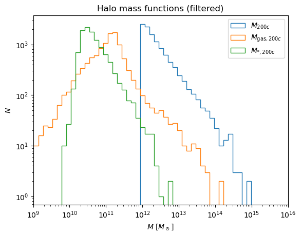 <Figure size 640x480 with 1 Axes>