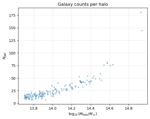 <Figure size 640x480 with 1 Axes>