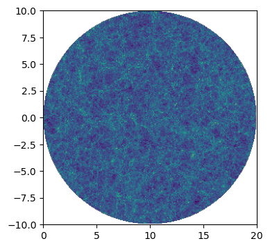 <Figure size 400x400 with 1 Axes>
