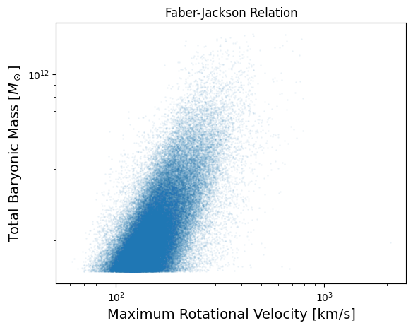 <Figure size 640x480 with 1 Axes>