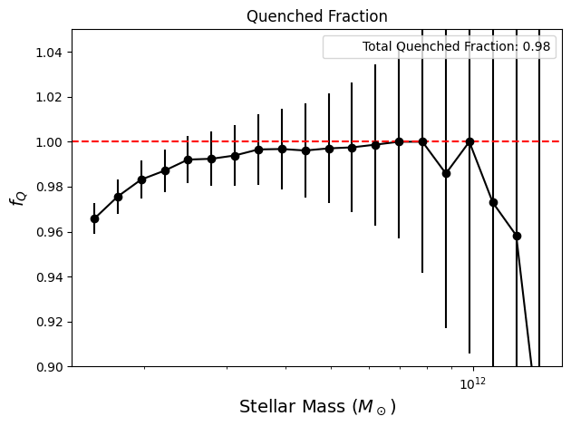 <Figure size 640x480 with 1 Axes>